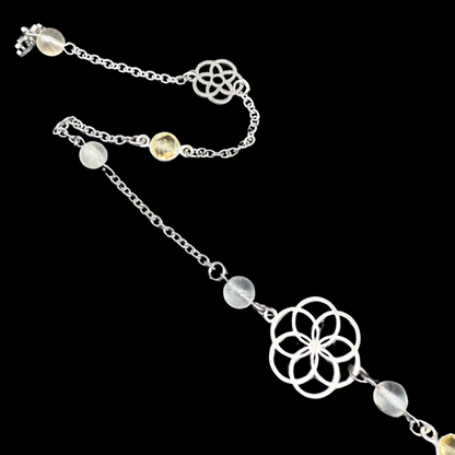 Pendule Fluorine jaune et Citrine - Pièce unique