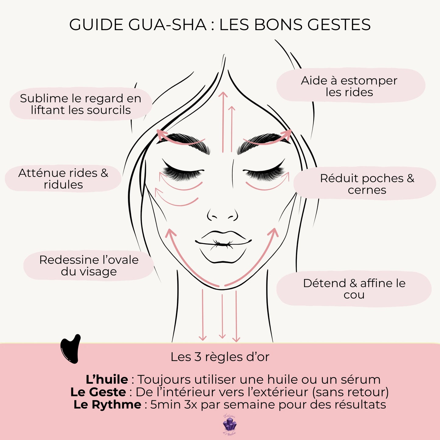 Obsidienne Noire Gua Sha