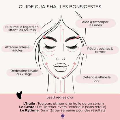 Obsidienne Noire Gua Sha